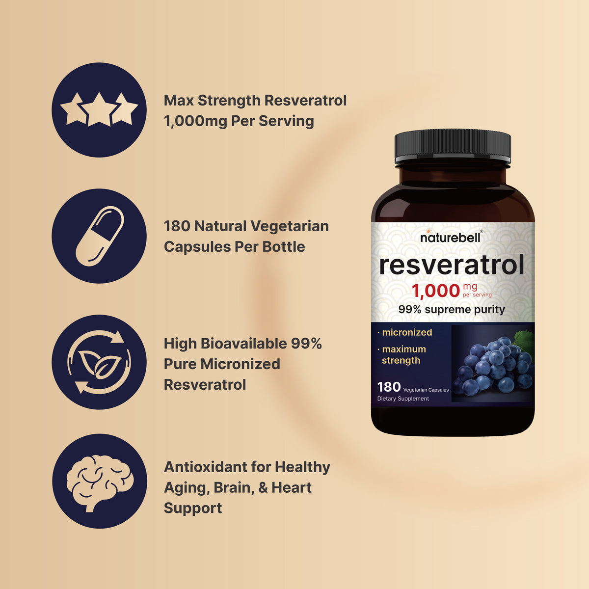 Trans Resveratrol Supplement, 1,000mg Per Serving, 180 Veggie Capsules ...