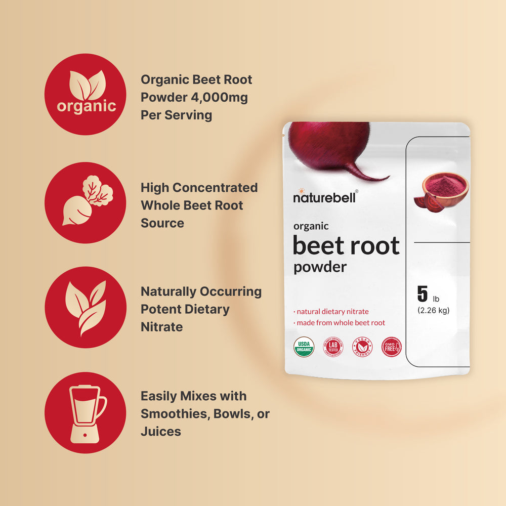 Aroma Depot 5 Lb Beet Root Powder for sale online